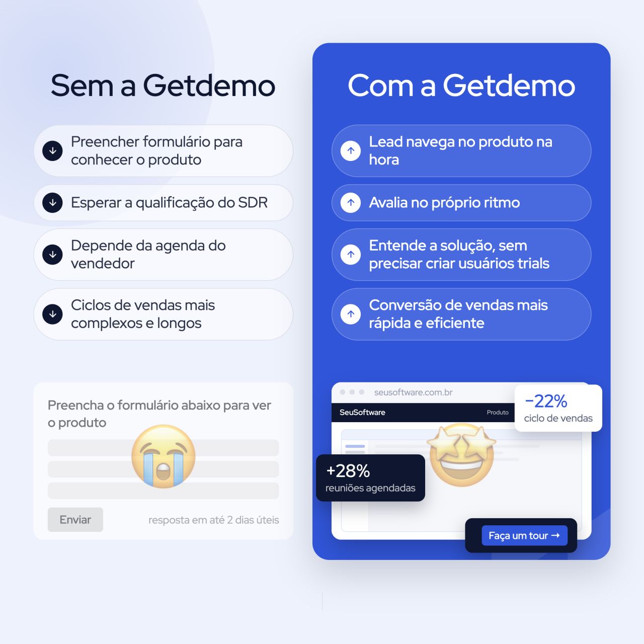 Getdemo ad