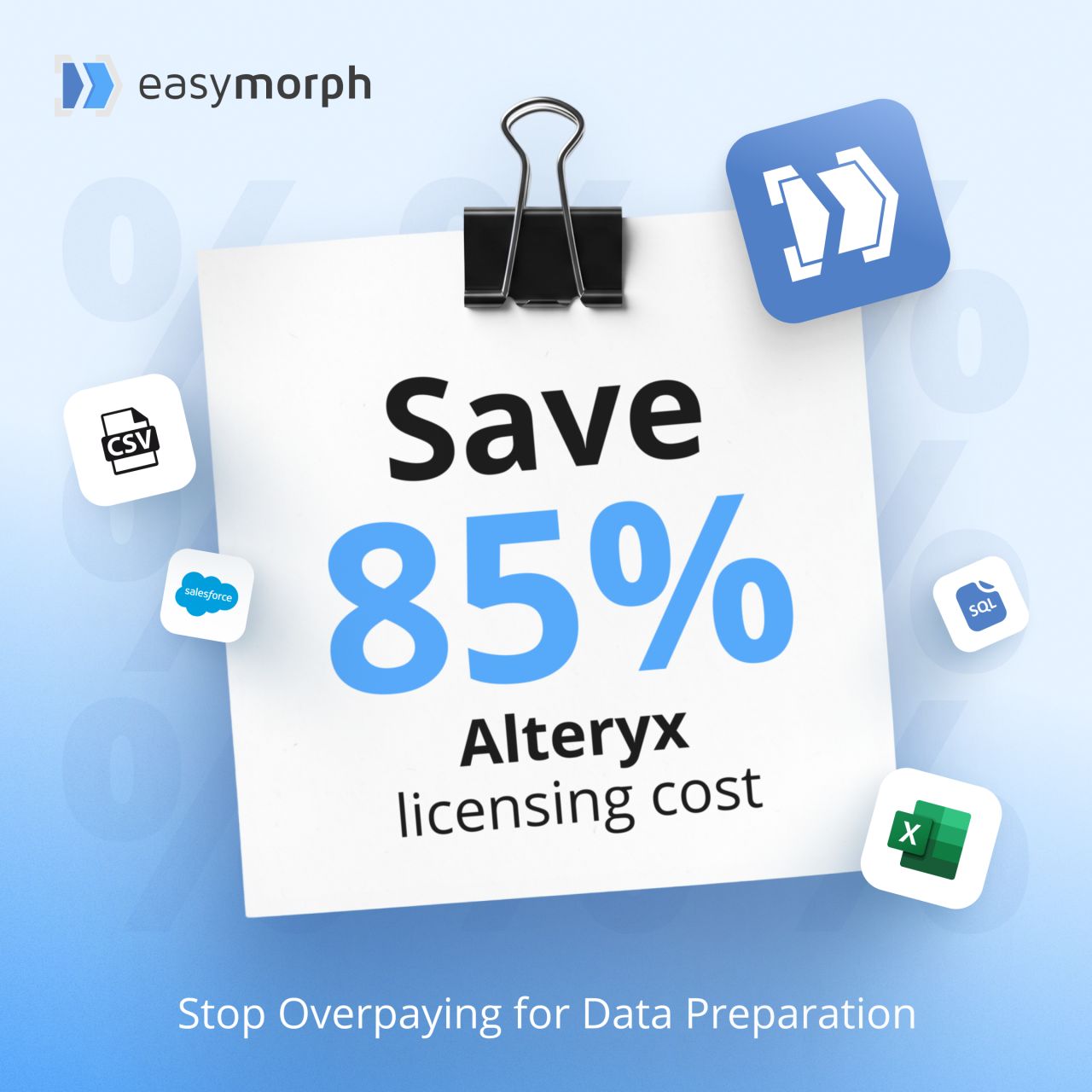 EasyMorph ad