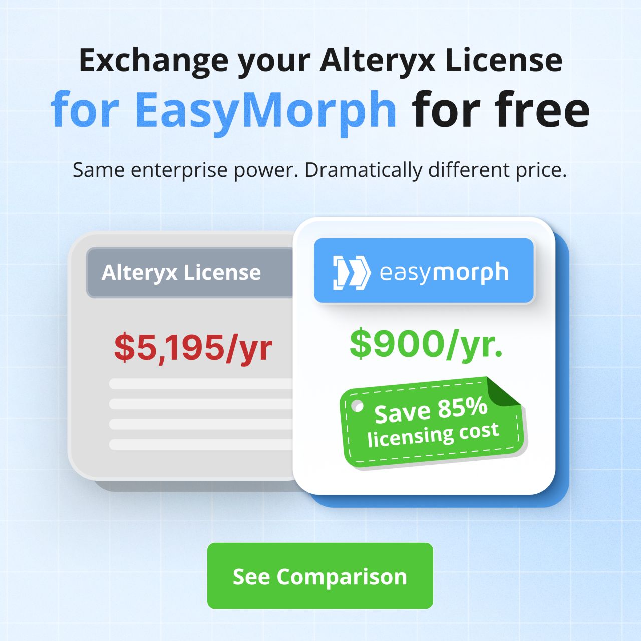EasyMorph ad