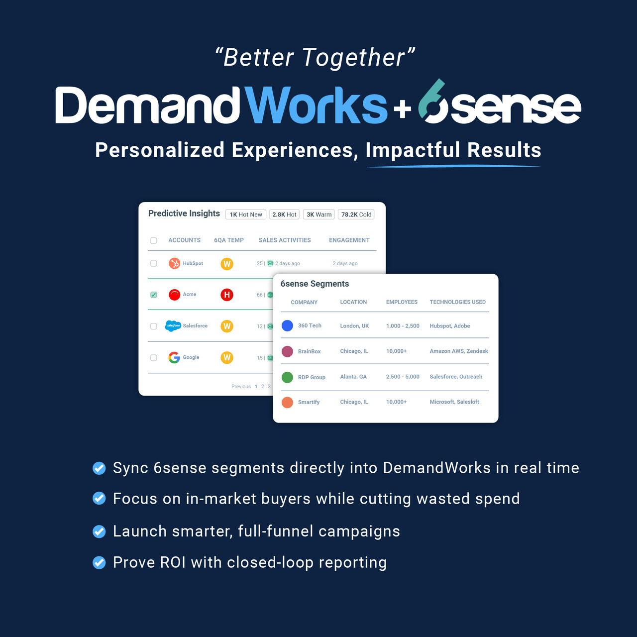 DemandWorks ad