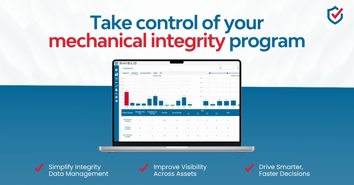 PROtect LLC ad