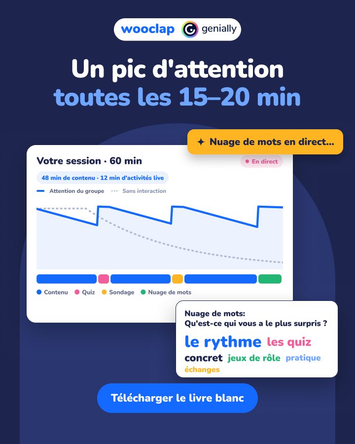 Wooclap ad