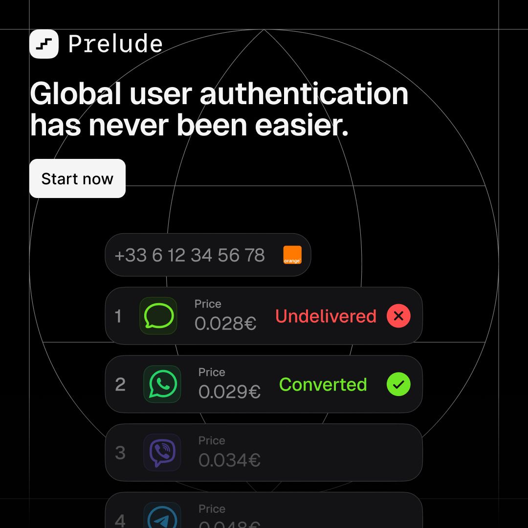 Prelude ad