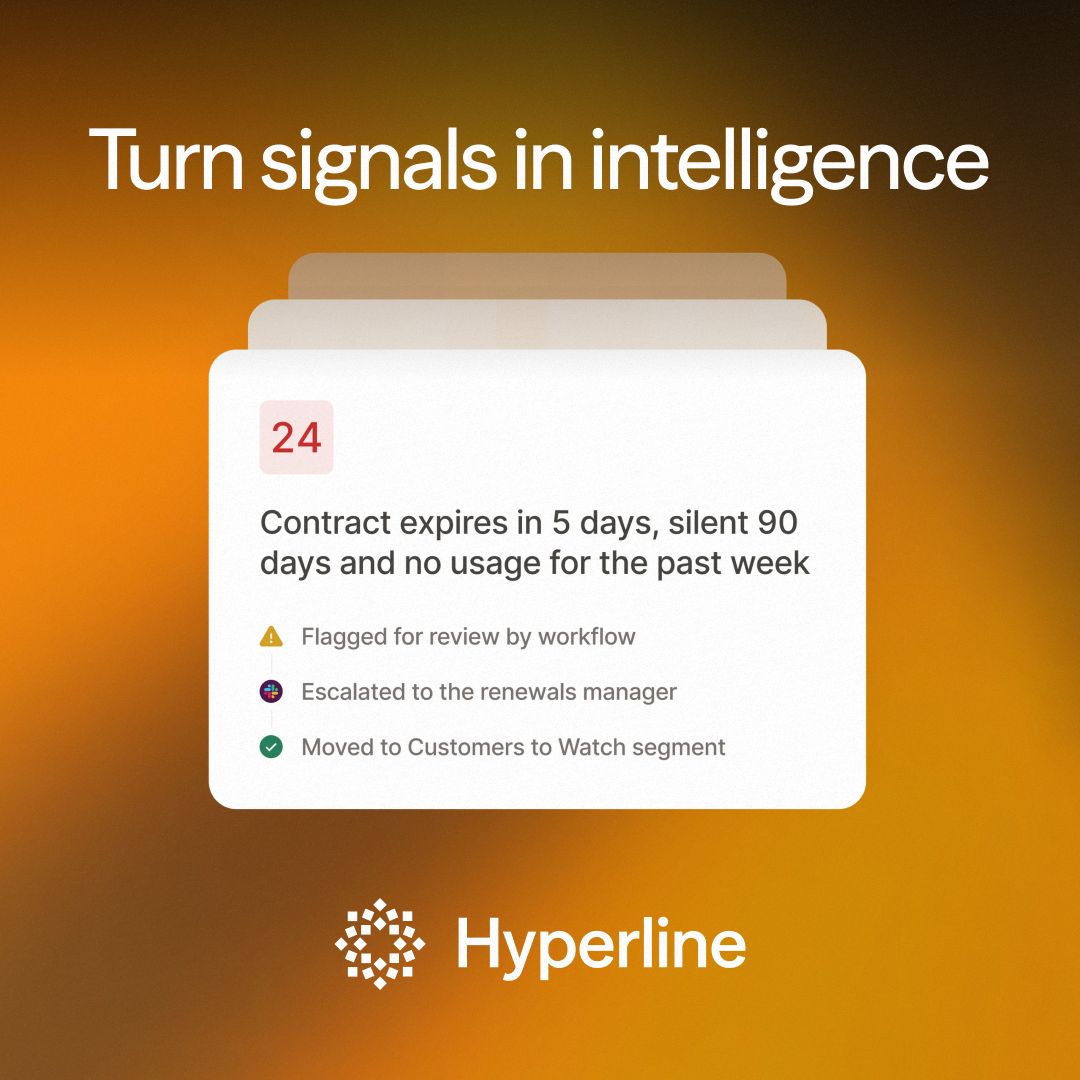 Hyperline ad