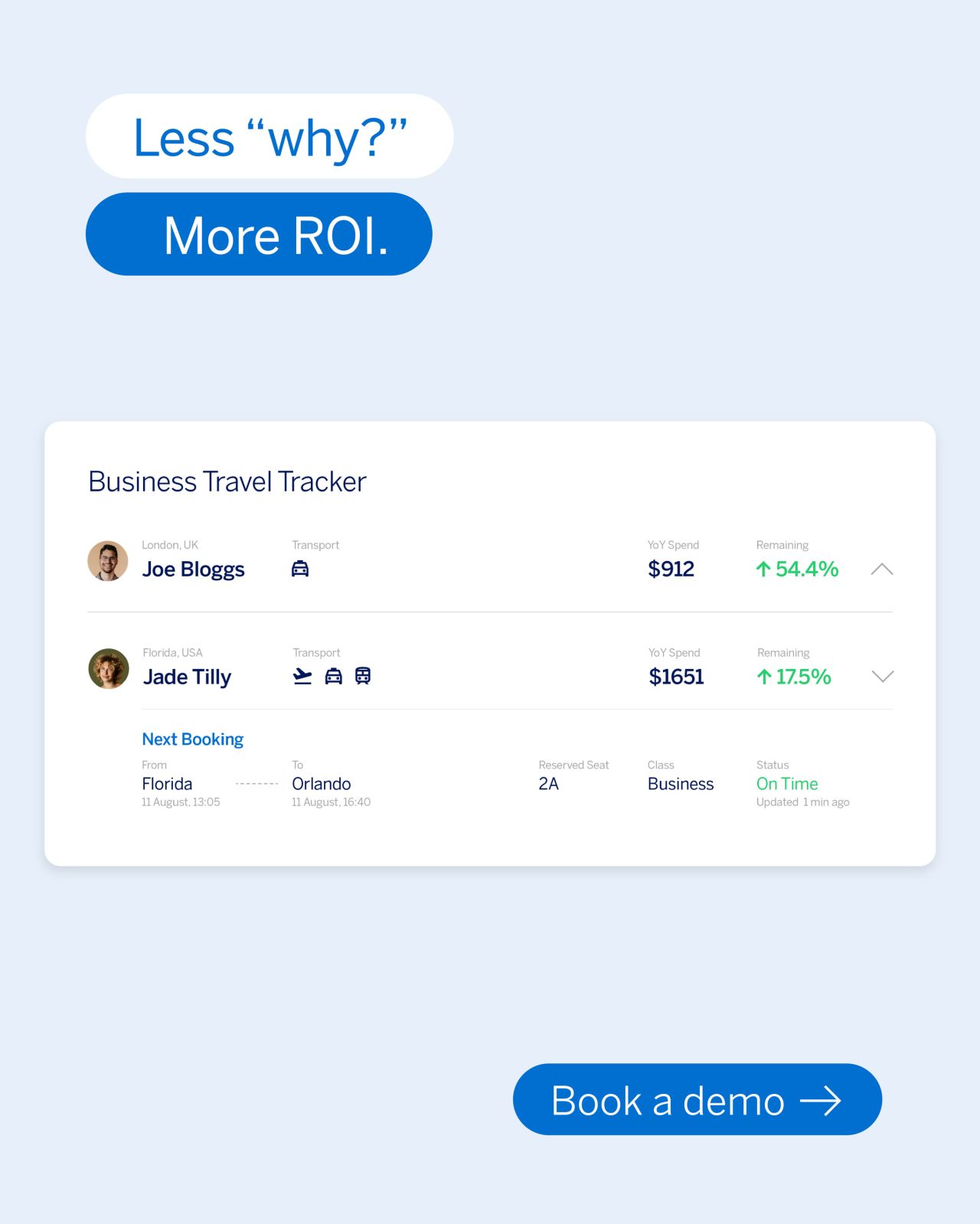 American Express Global Business Travel ad