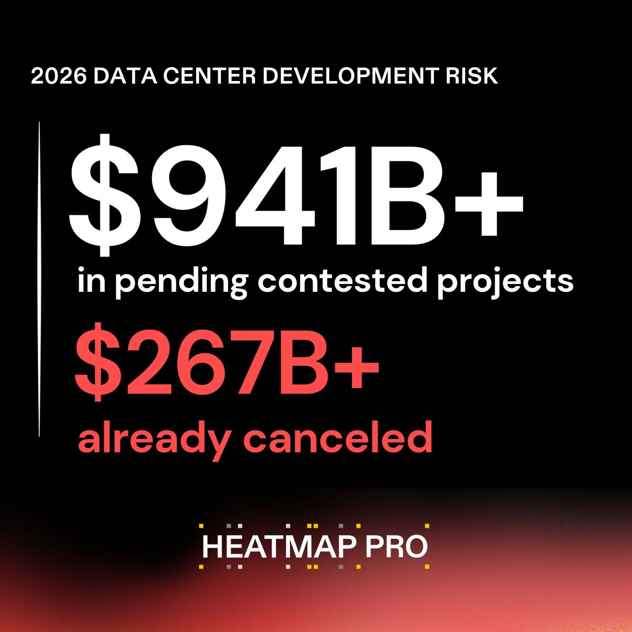 Heatmap News ad