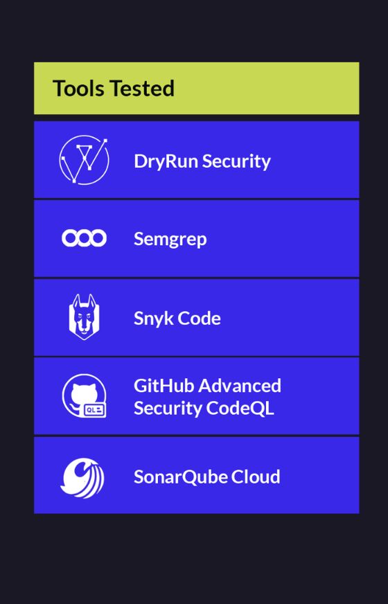 DryRun Security ad