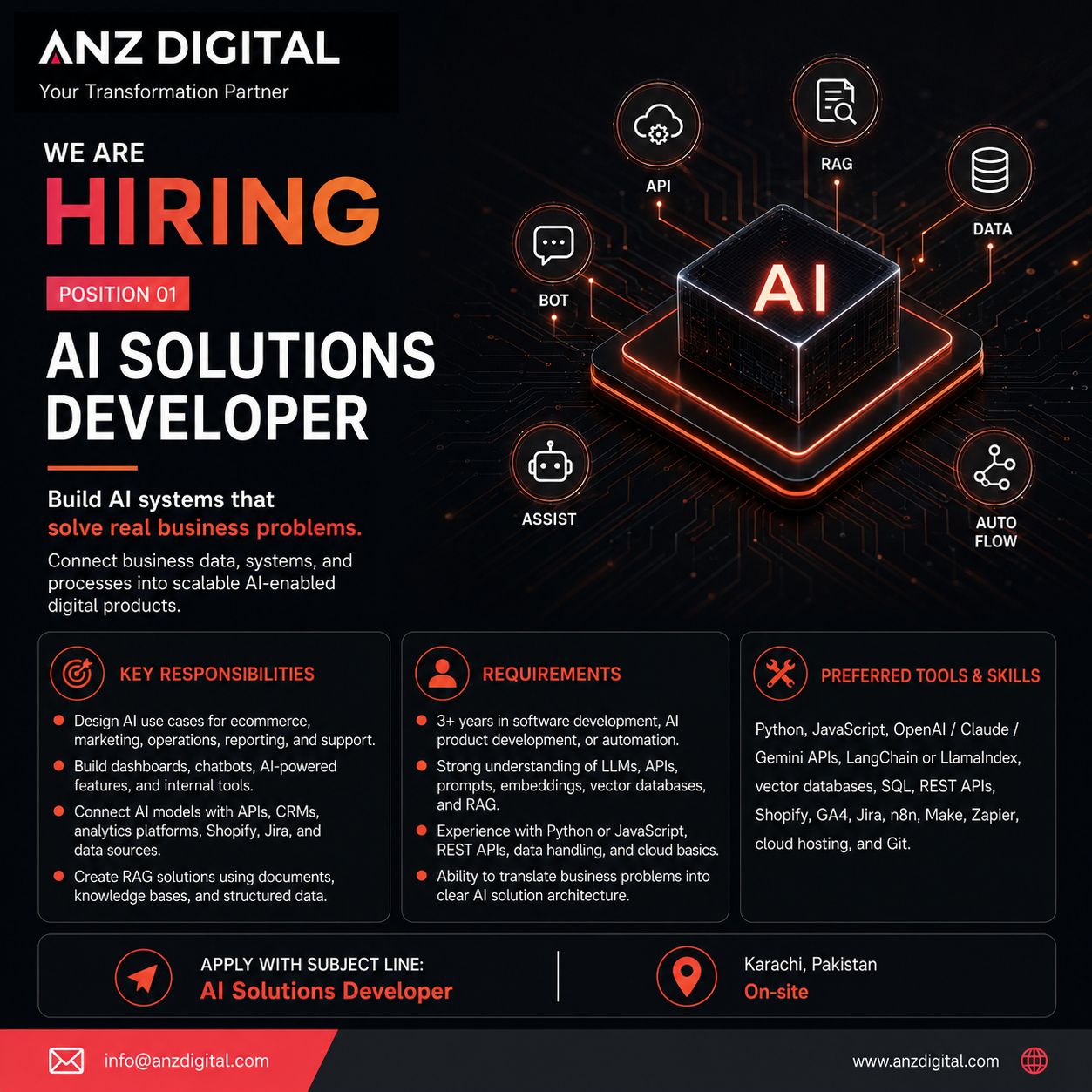 ANZ Digital ad