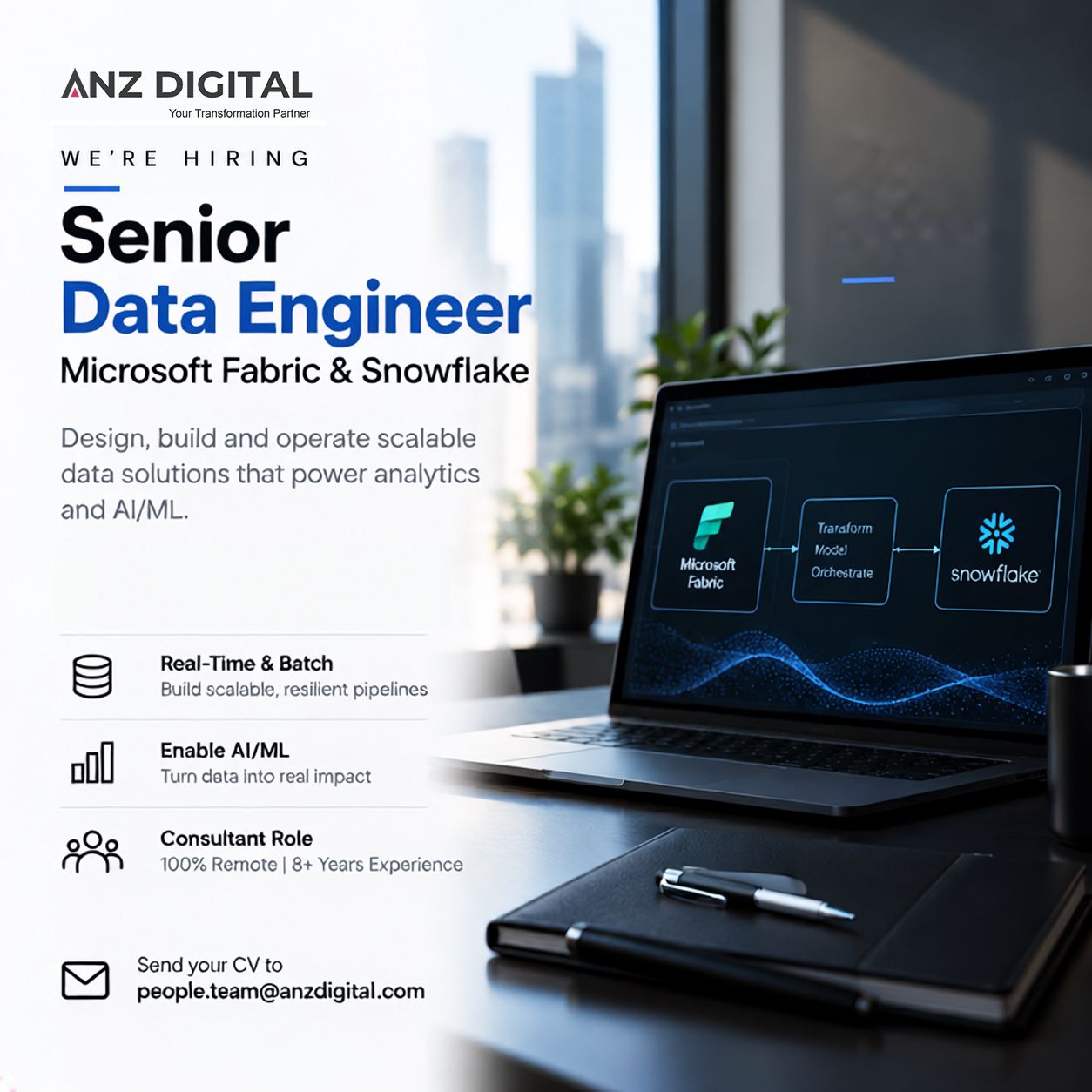ANZ Digital ad