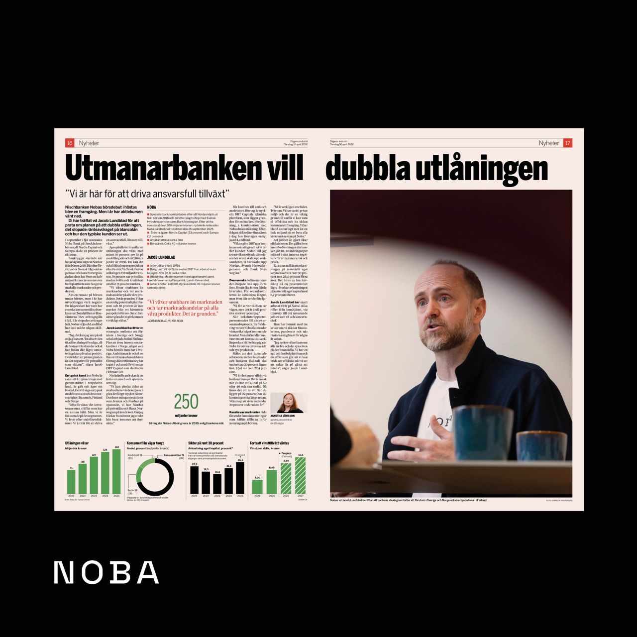 NOBA Bank Group ad