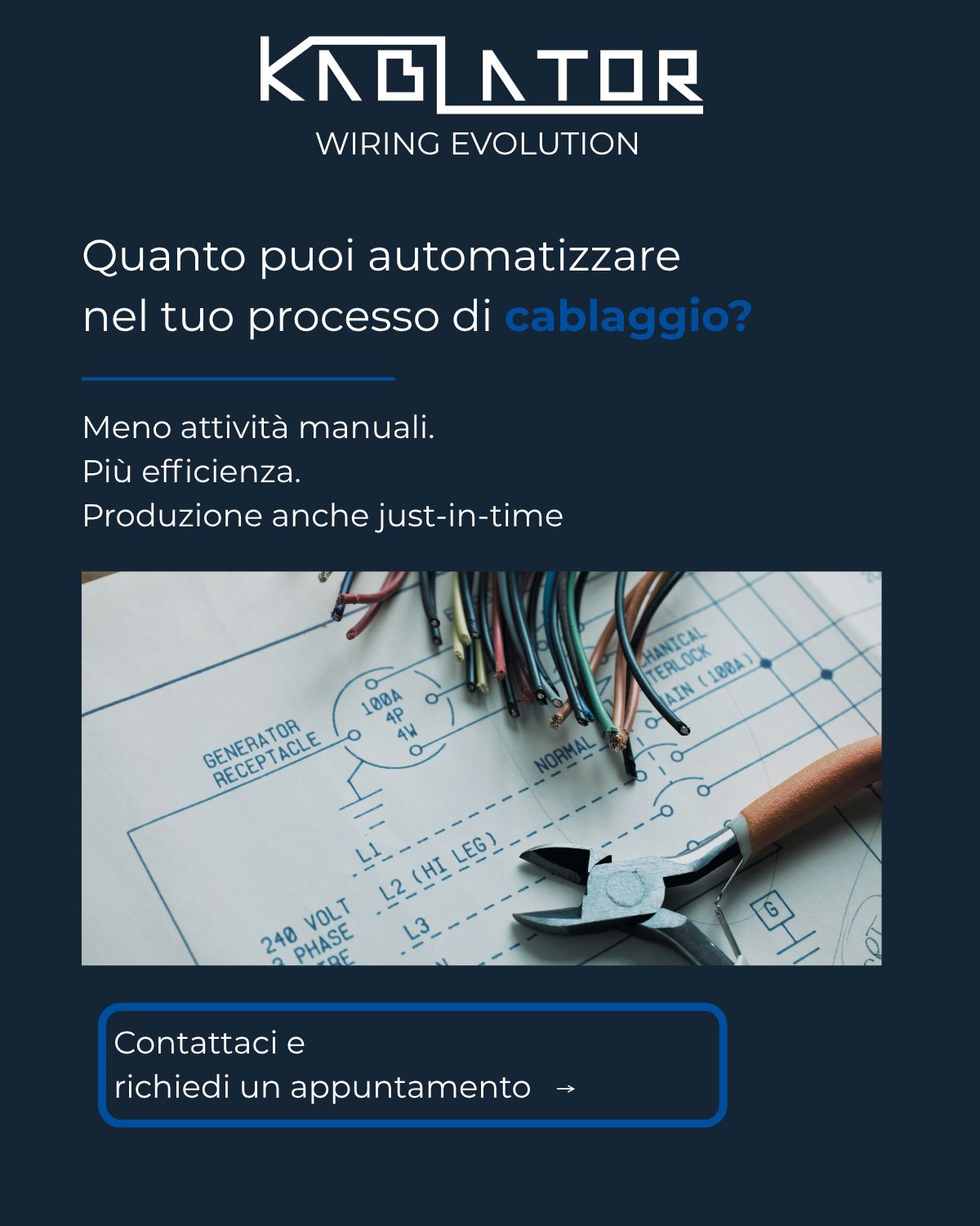 Kablator ad