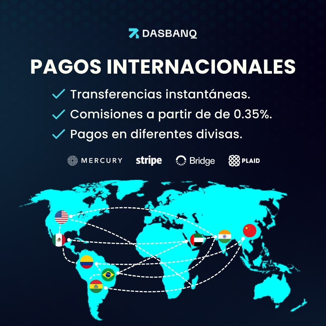 Dasbanq ad