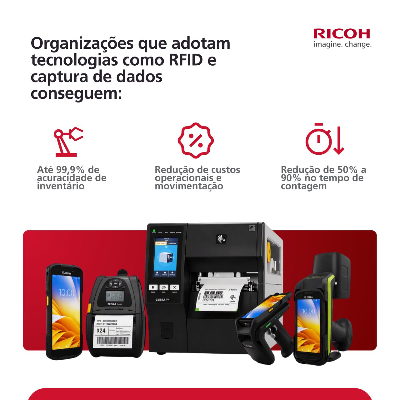 Ricoh Brasil S.A. ad