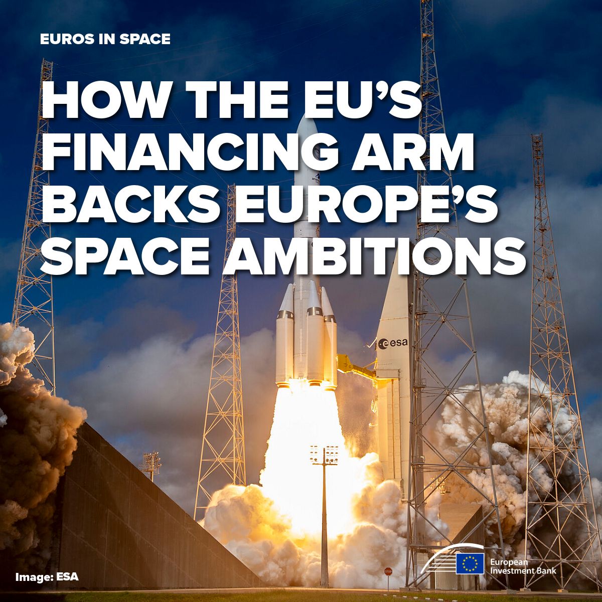 European Investment Bank (EIB) ad