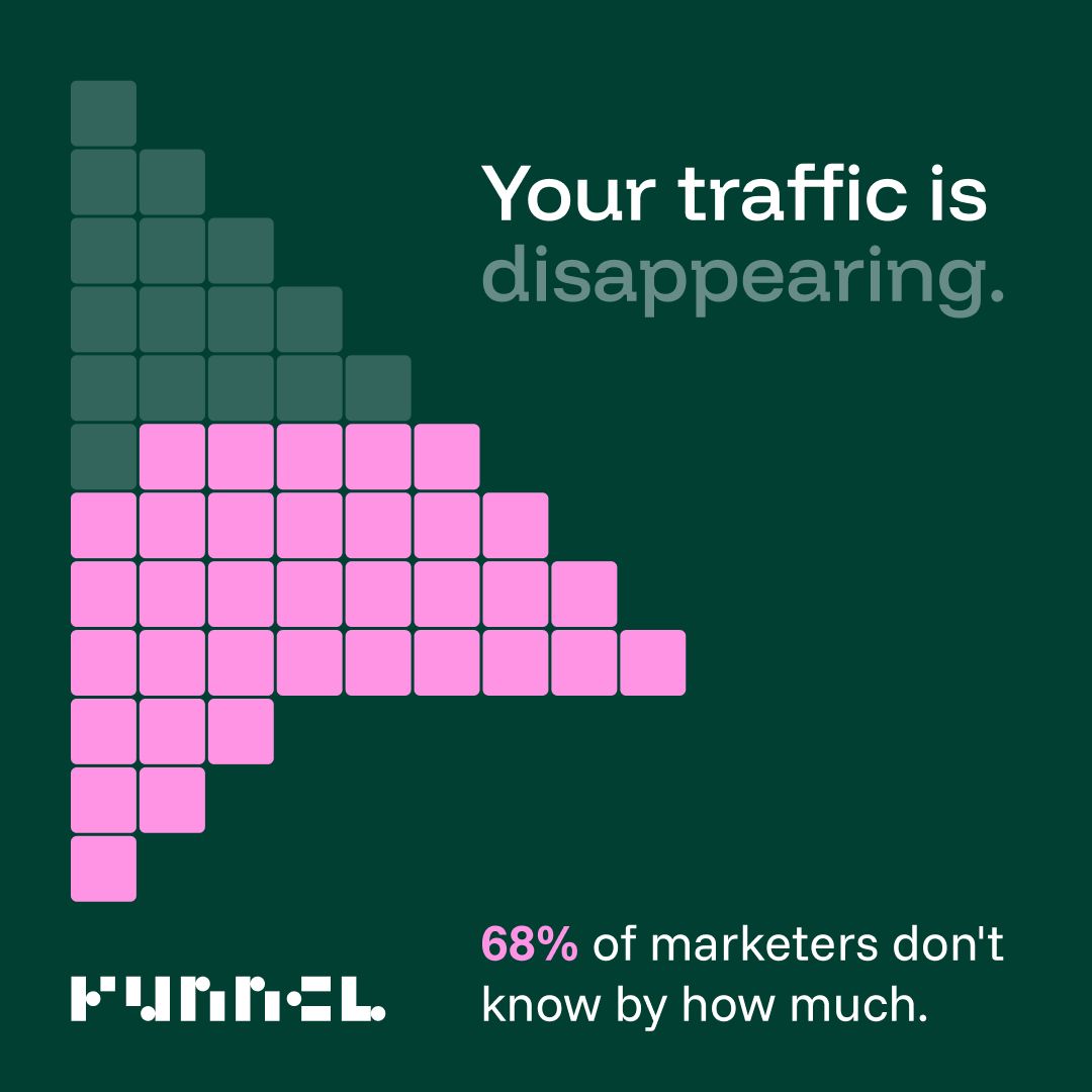 Funnel ad
