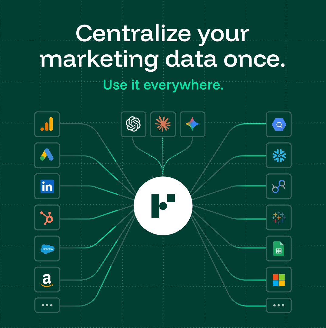 Funnel ad