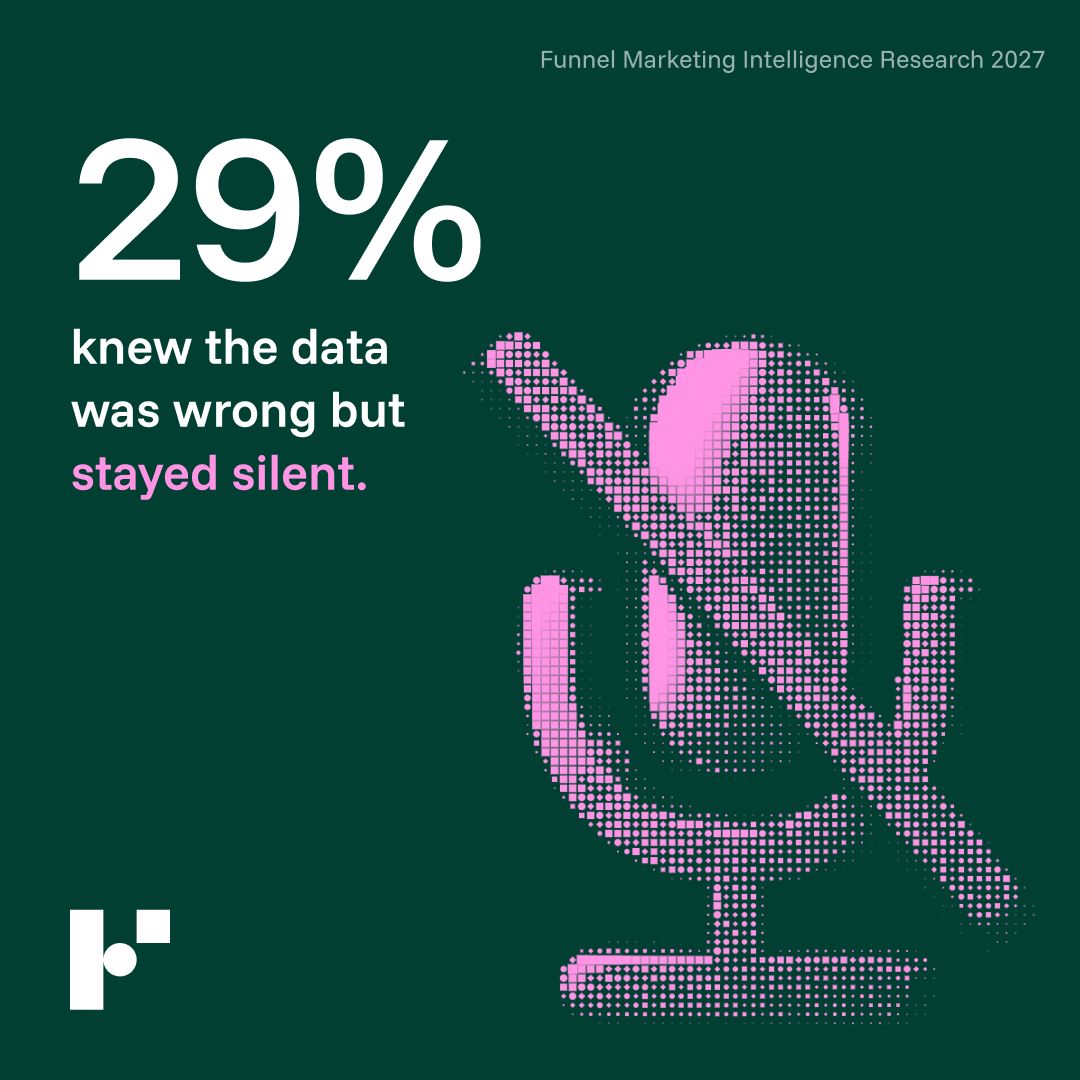 Funnel ad