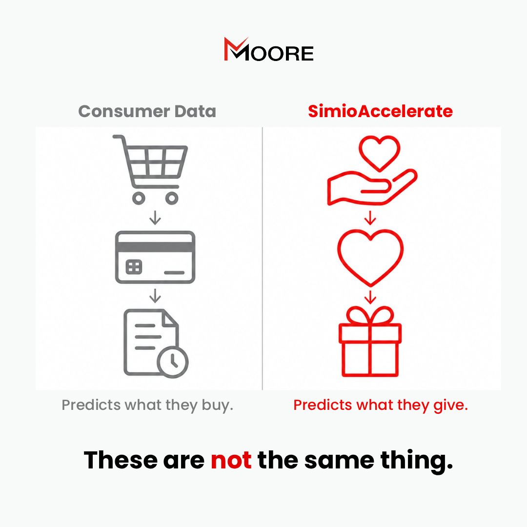 Moore ad