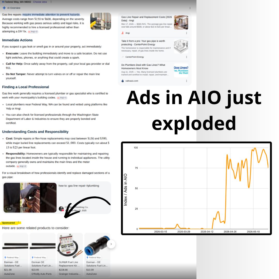 AccuRanker ad