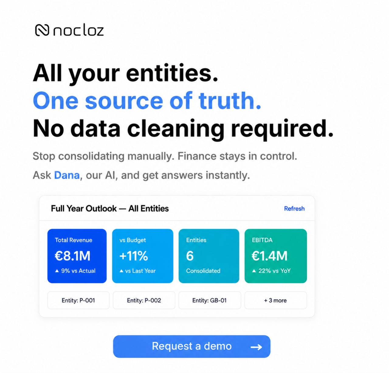 Nocloz ad