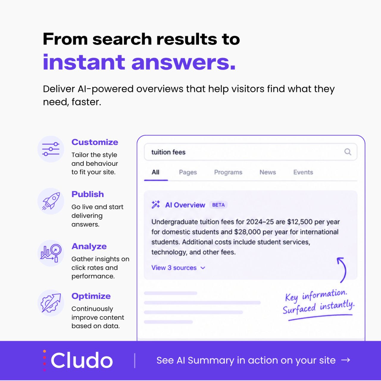 Cludo ad