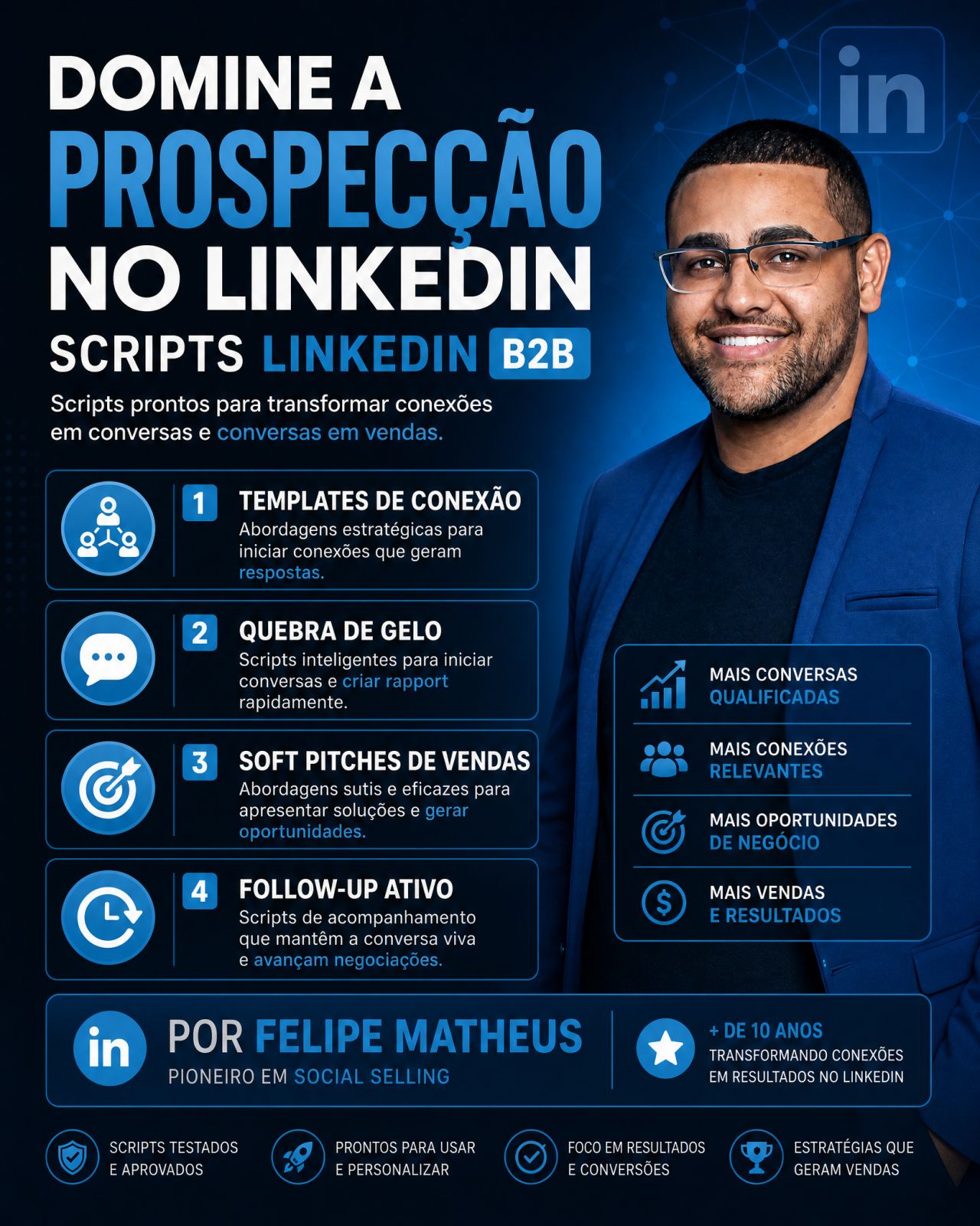 FM Social Selling ad