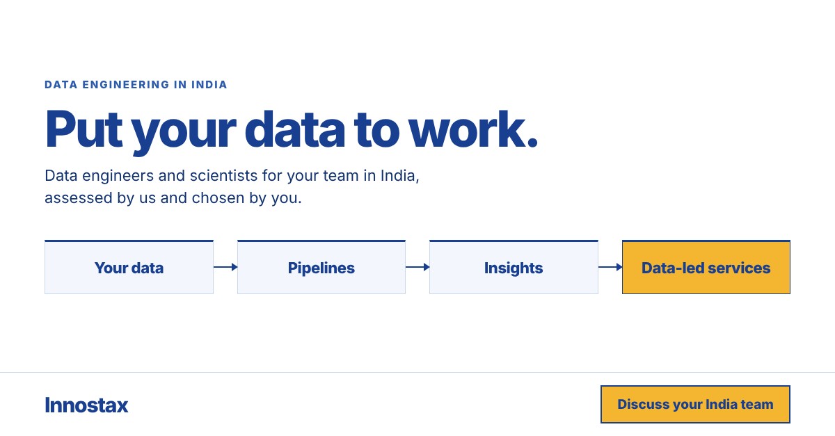 Innostax ad