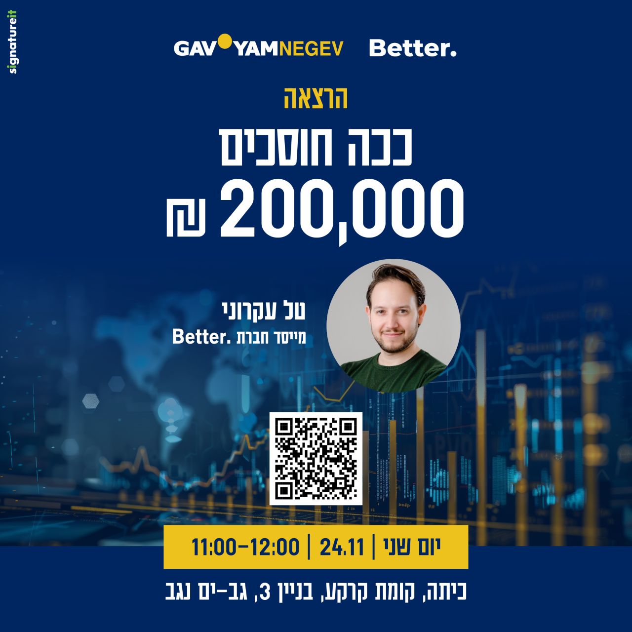 Gav-Yam Negev Tech Park ad