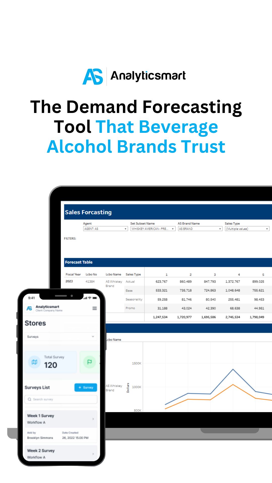 Analyticsmart ad