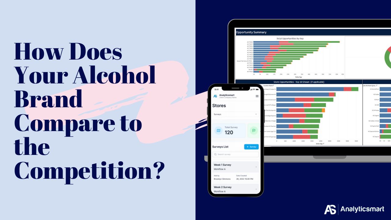 Analyticsmart ad