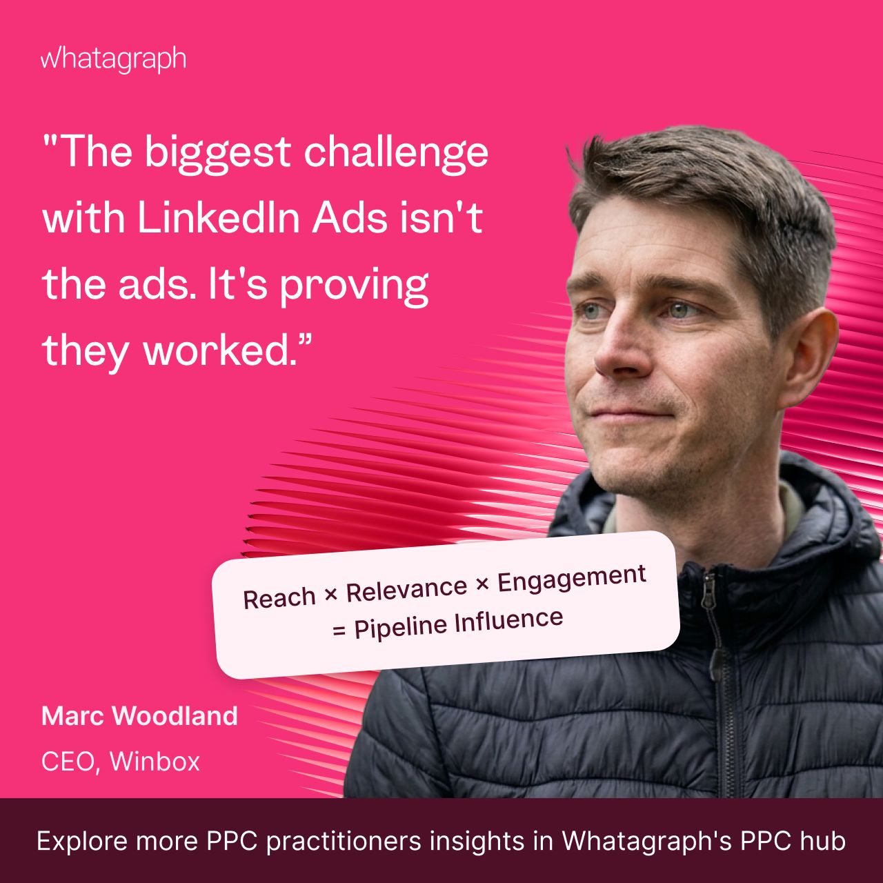 Whatagraph ad