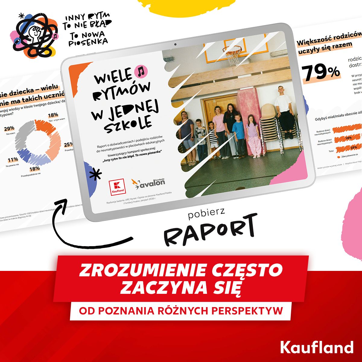 Kaufland Polska ad