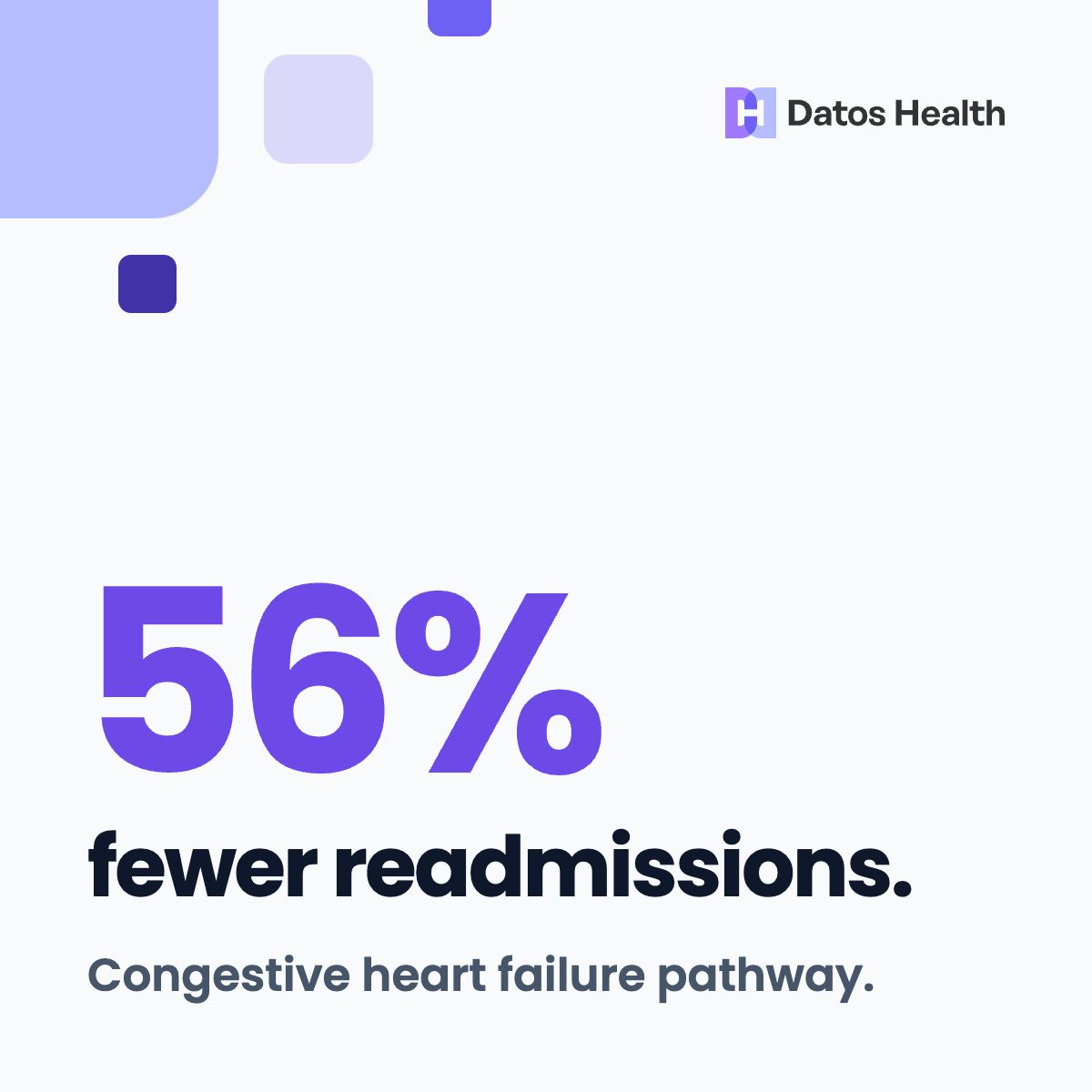 Datos Health ad