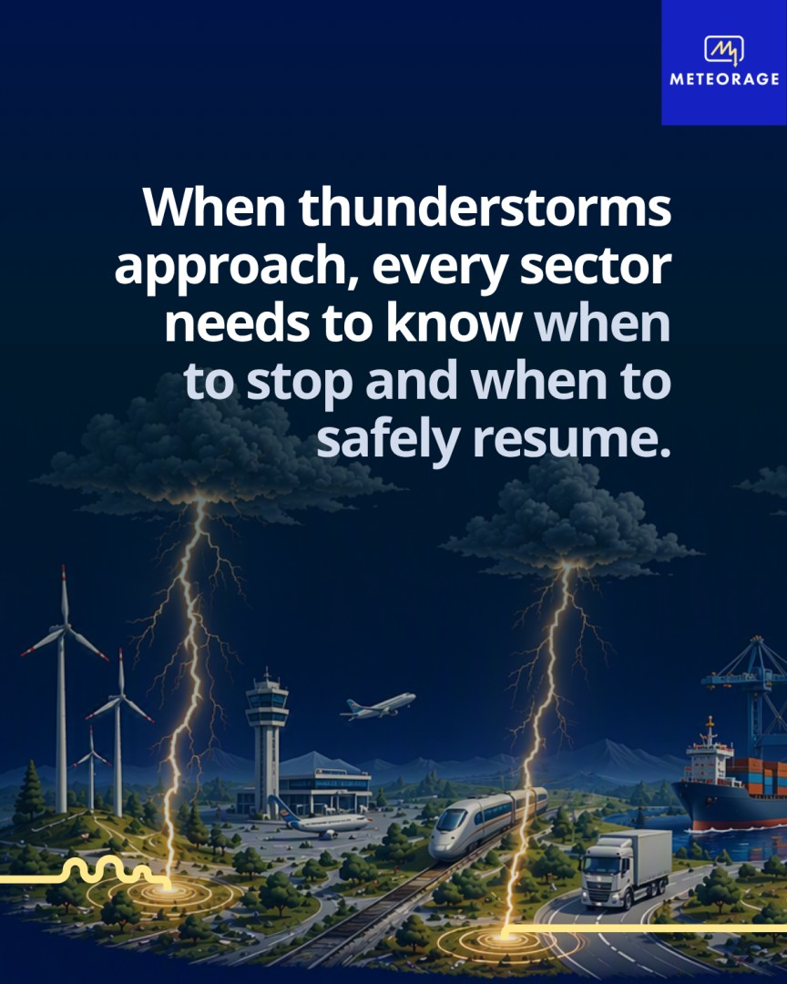 METEORAGE ad