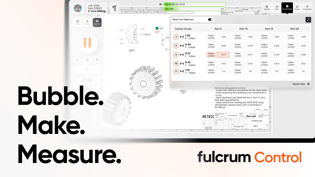 Fulcrum ad