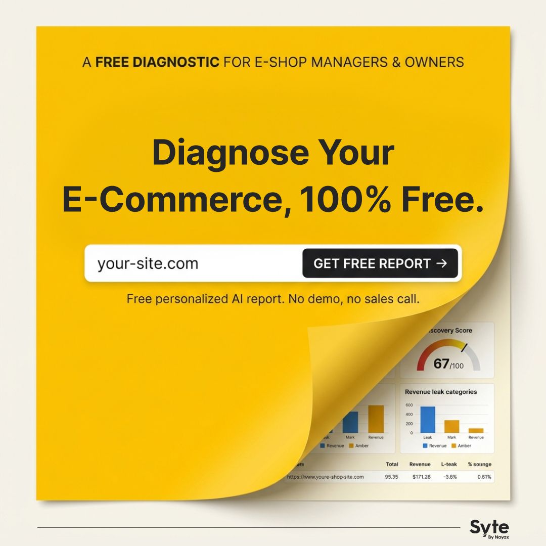 Syte by Nayax ad