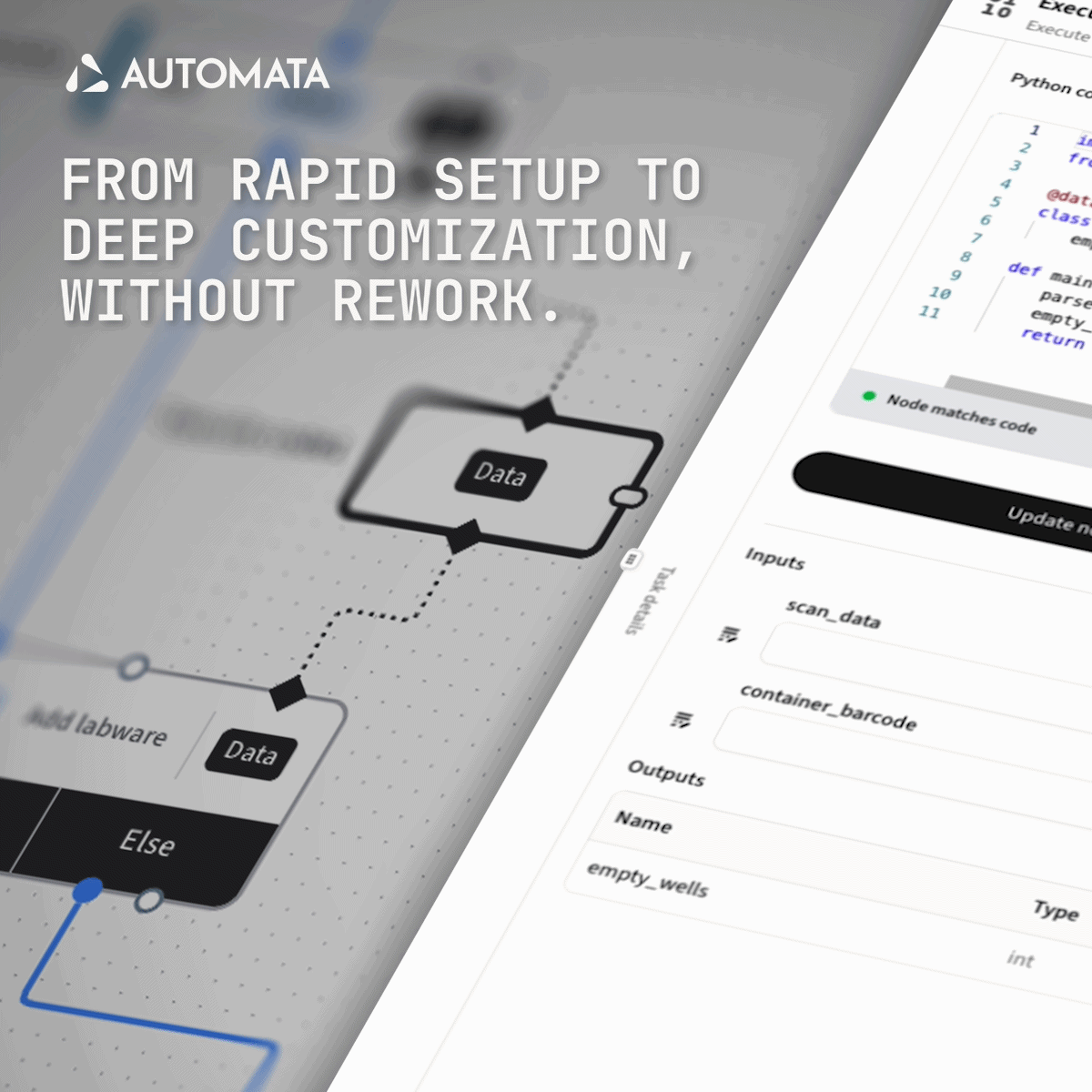 Automata ad