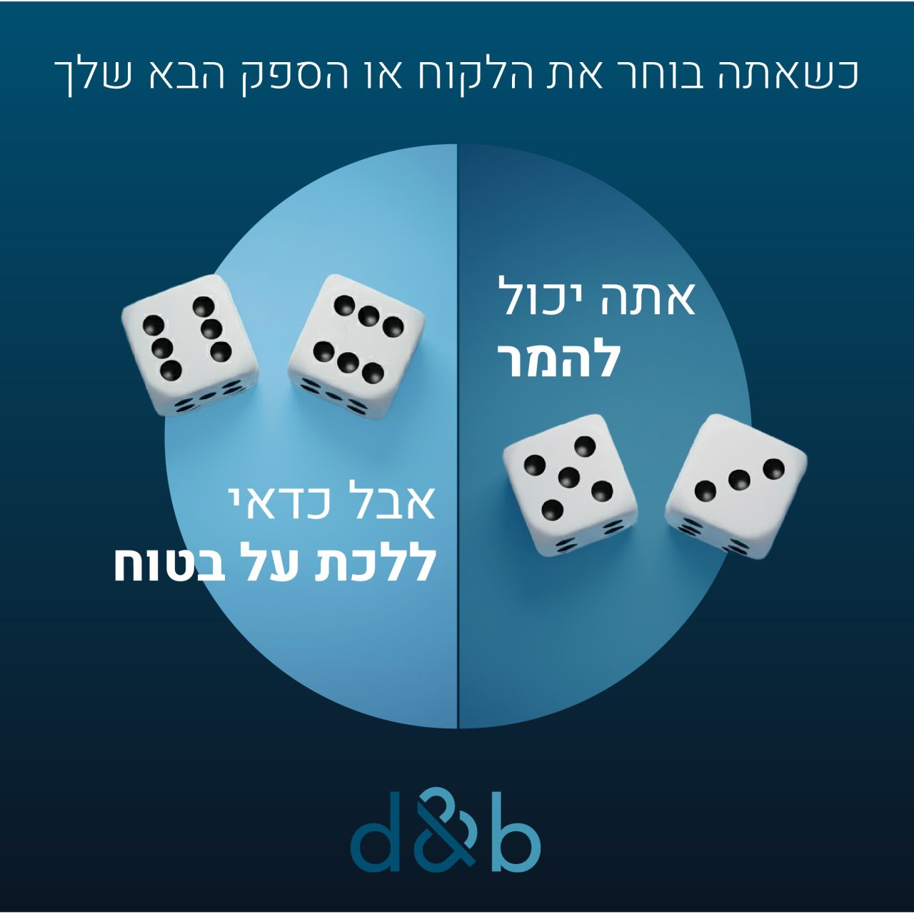 Dun & Bradstreet (Israel) Ltd. ad