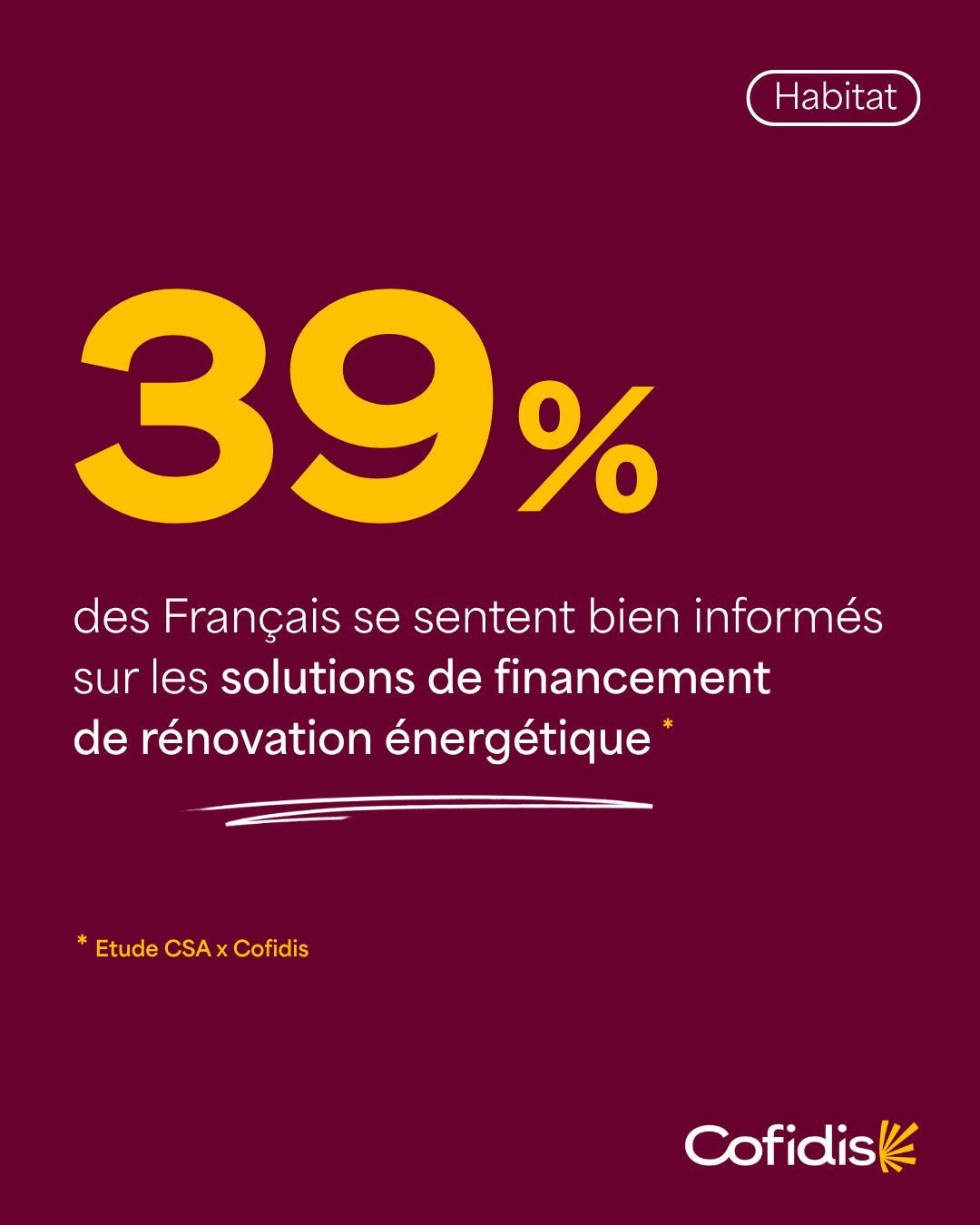 Cofidis Business Solutions ad