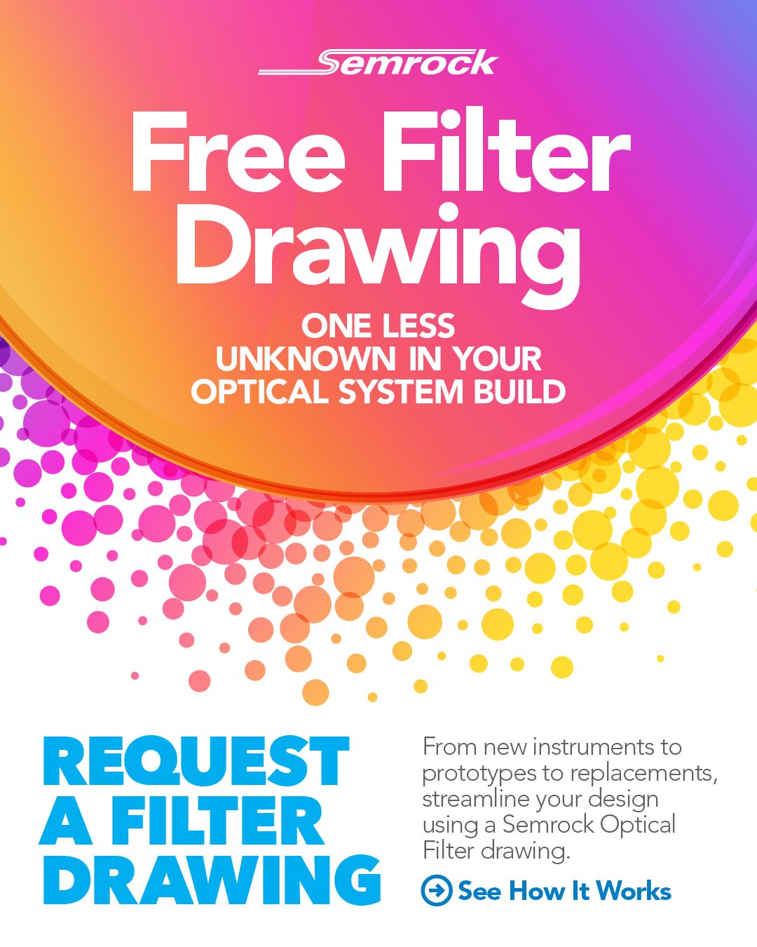IDEX Health & Science, LLC ad