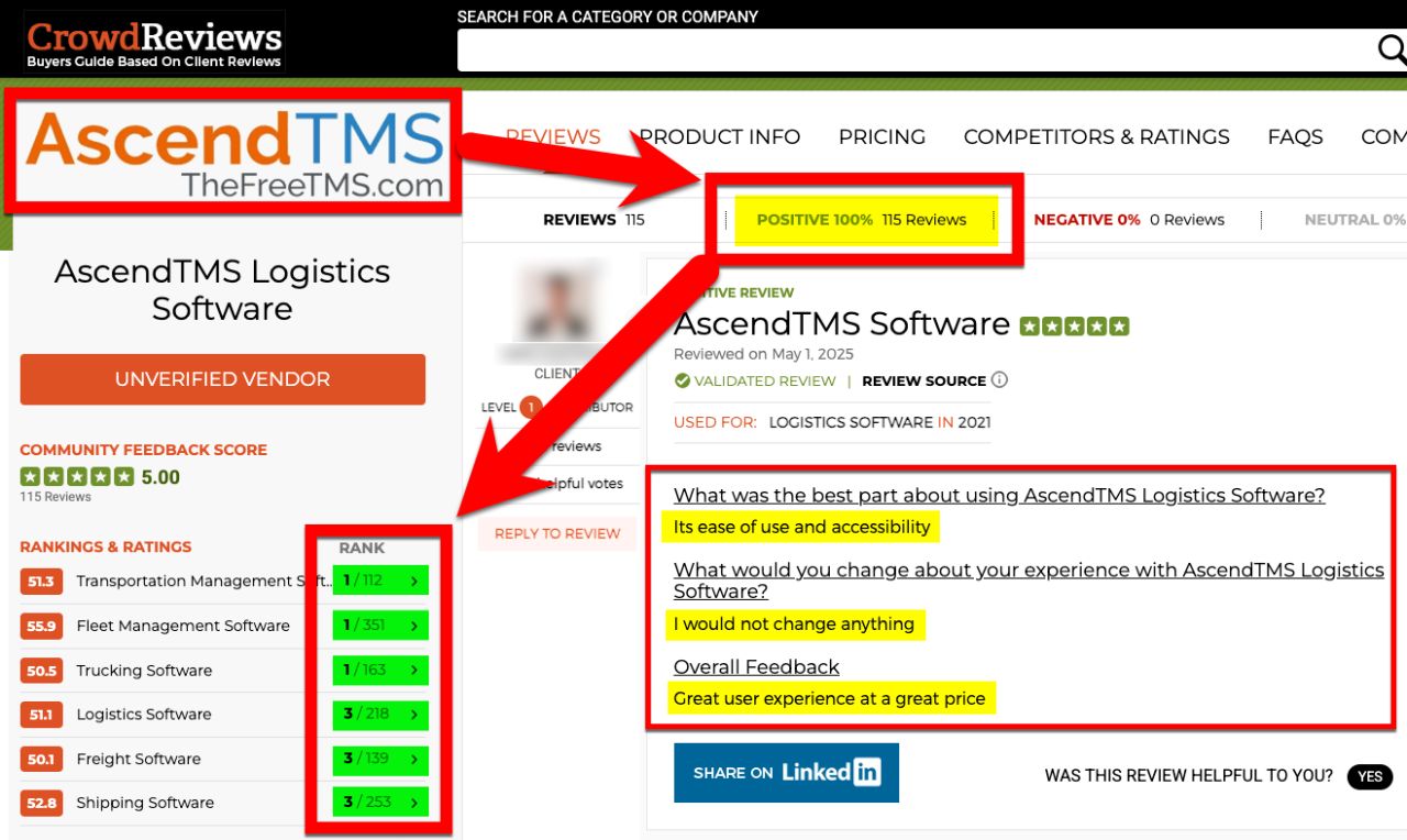 AscendTMS (TheFreeTMS.com) By InMotion Global, Inc. ad