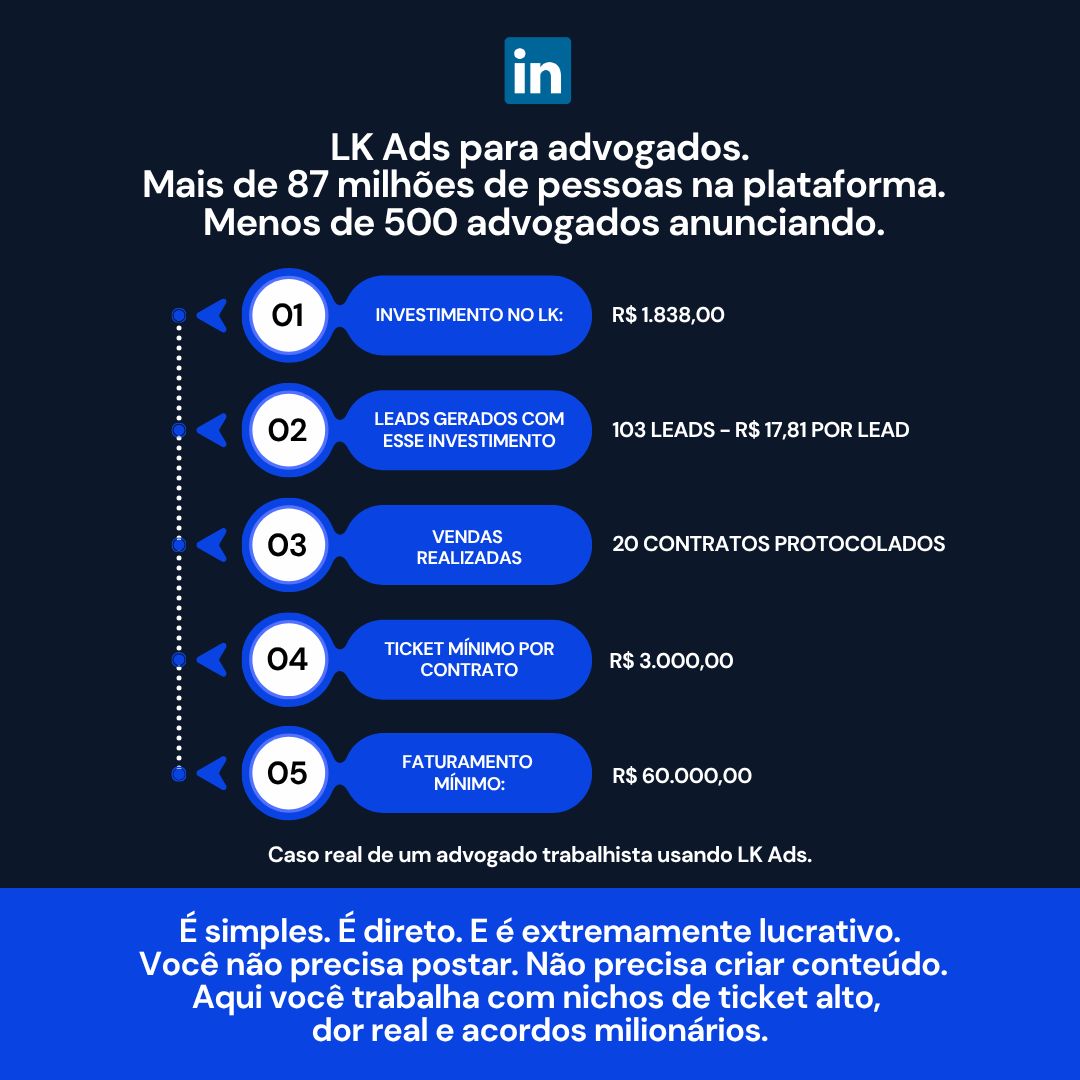 D-Brand - Posicionamento de Alto Valor ad