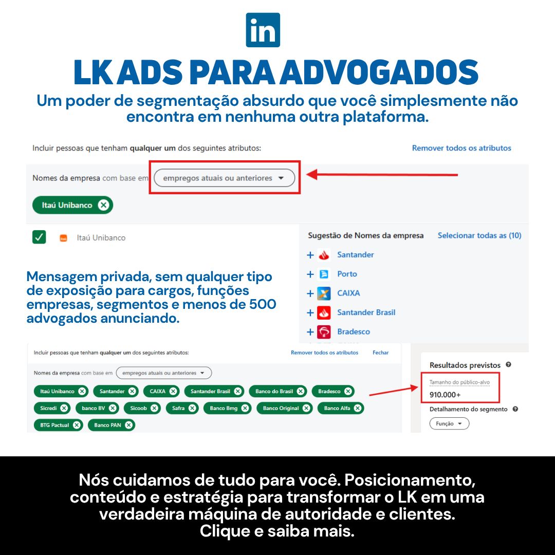 D-Brand - Posicionamento de Alto Valor ad