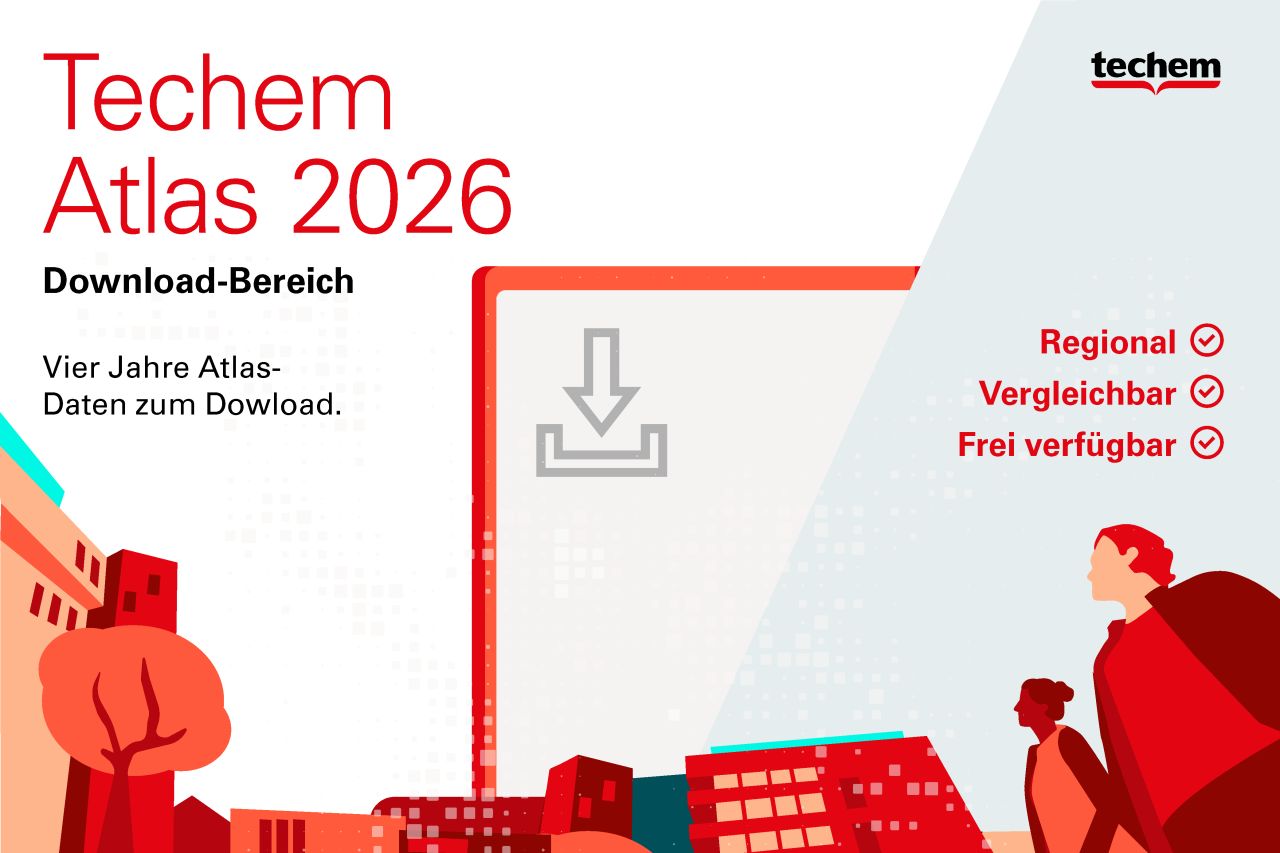 Techem Energy Services GmbH ad