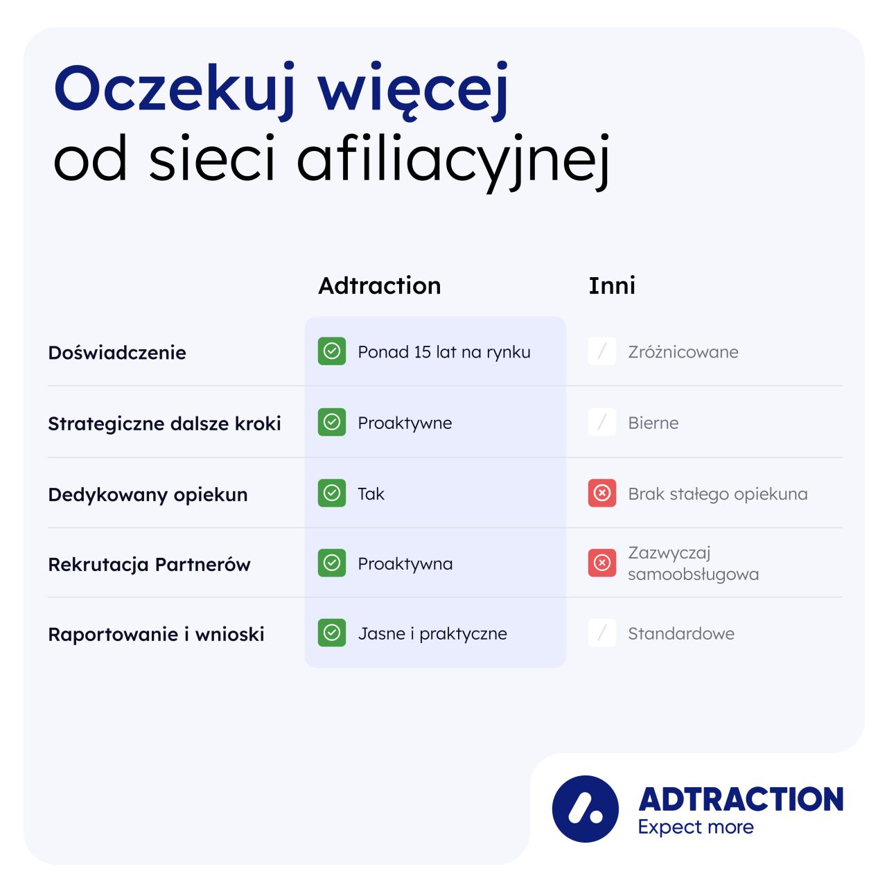 Adtraction ad
