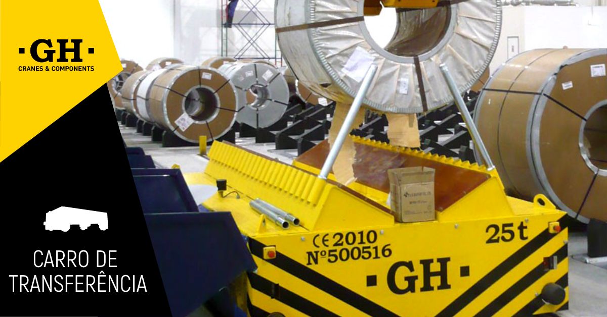 GH Cranes Brasil. ad