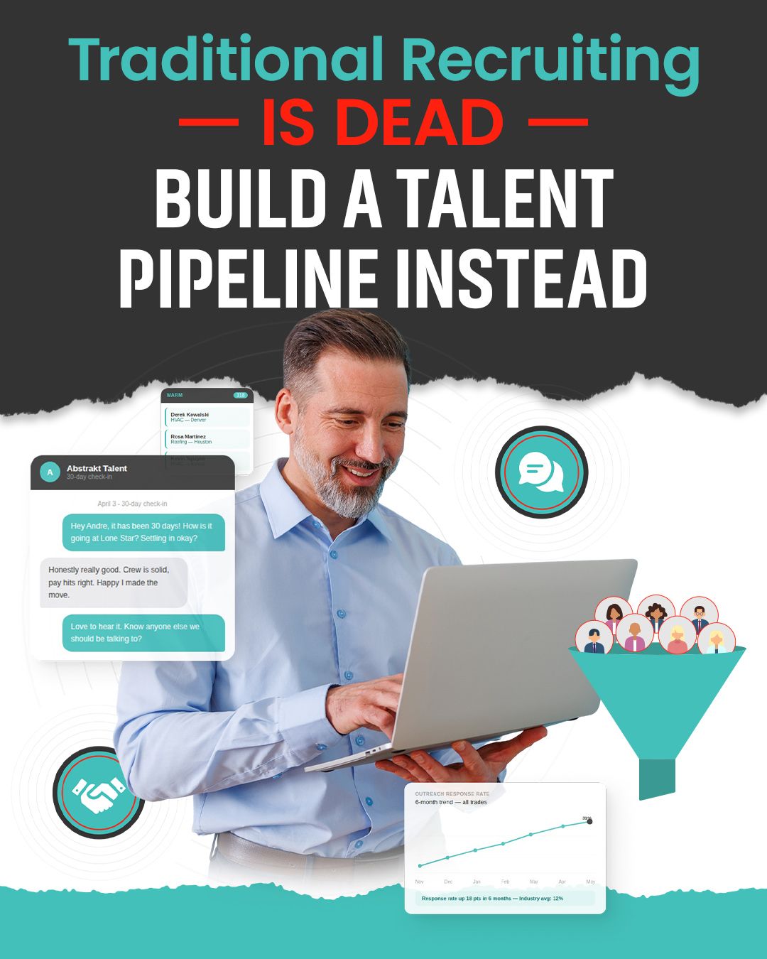 My Trade Talent ad