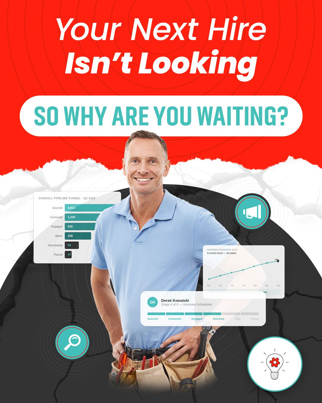 My Trade Talent ad
