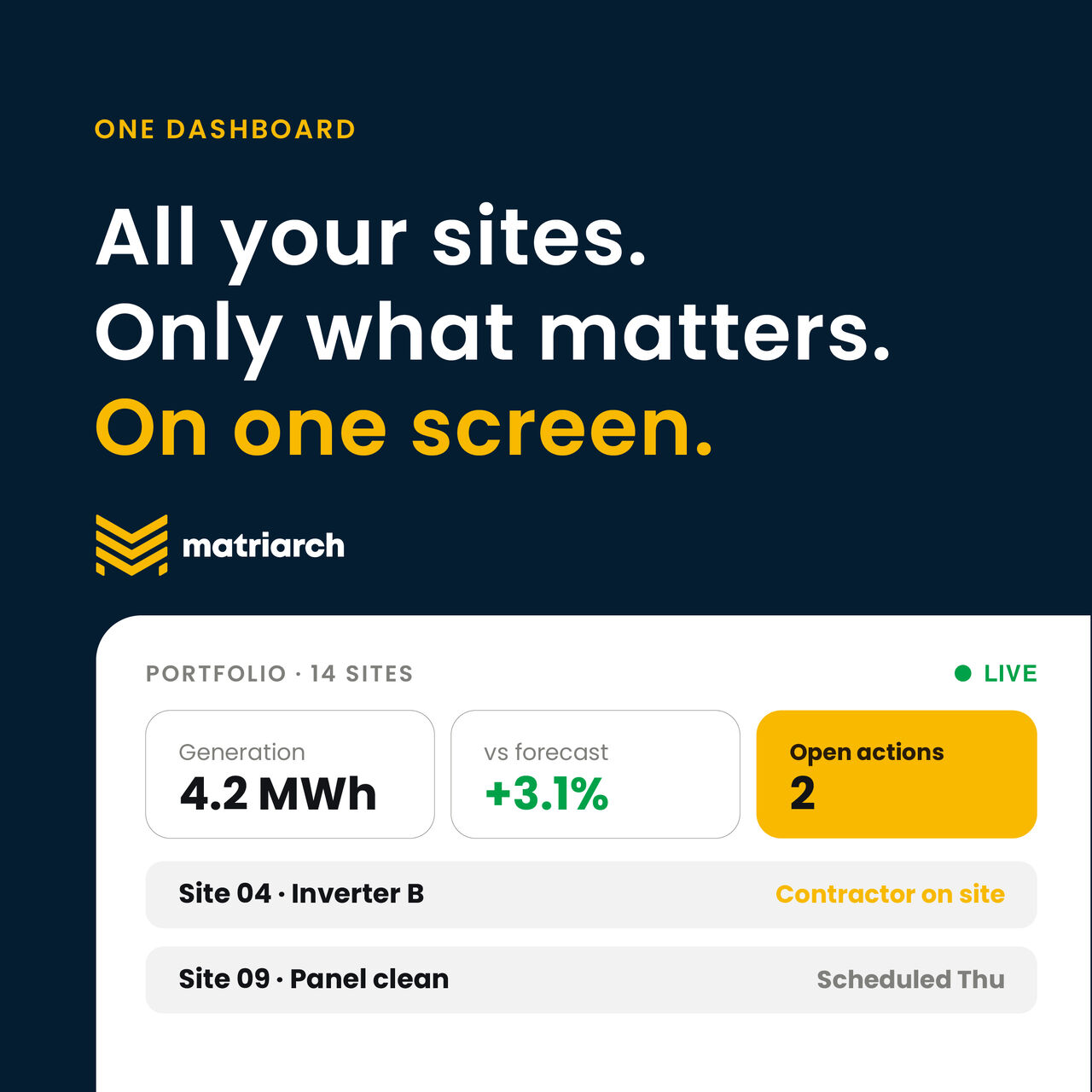 Matriarch Asset Managers ad