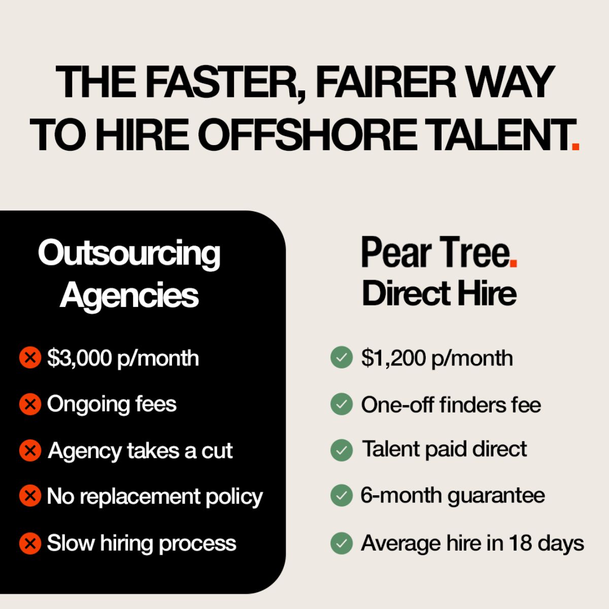 Pear Tree. ad